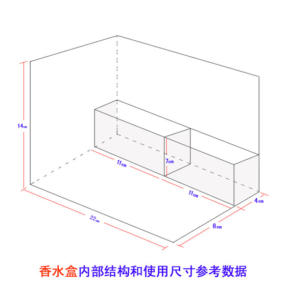 Perfume storage box dustproof mask pill box with lid