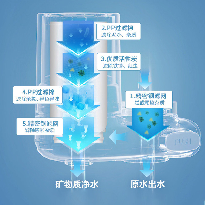 飞利浦家用水龙头自来水净化净水器 飞利浦想生活净水器