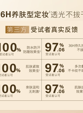 【百补】tommark定妆凉感水散粉粉饼持妆干皮油皮服帖-TMK
