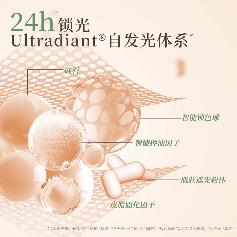 图 4