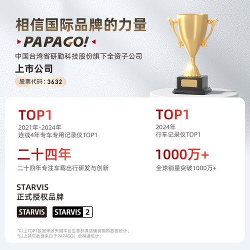papago专用于宝马minicooper jcw one aceman F56行车记录仪26款 - 图1