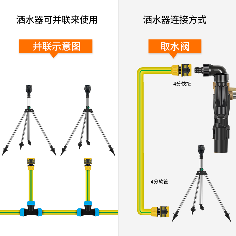 自动洒水器园林快速取水阀取水器绿化带水管地插式接头草坪取水口-图1