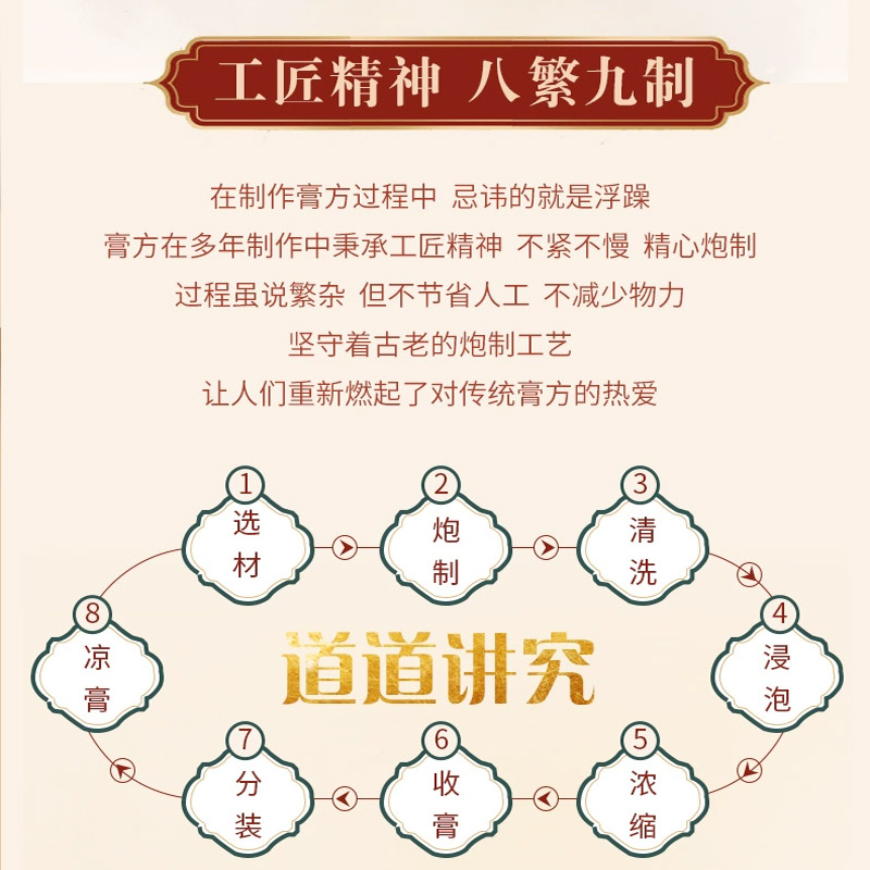 陈李济祛湿膏陈皮伏湿膏茯苓膏茯苓薏湿膏官方正品旗舰店茯湿膏方 - 图2