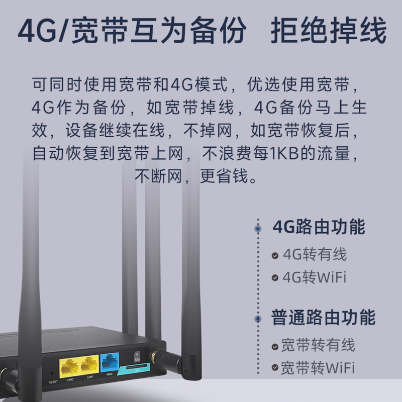 移动4G无线路由器wifi2023新款家用免插卡三网通可携式笔记本台式电脑宽带智能工业级双频千兆端口办公随身wi - 图0