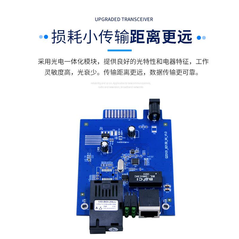 适用锐闪 千兆插卡式光纤收发器 单模单纤 单模双纤光电转换器 100/1000M 16槽机架式专用 - 图3