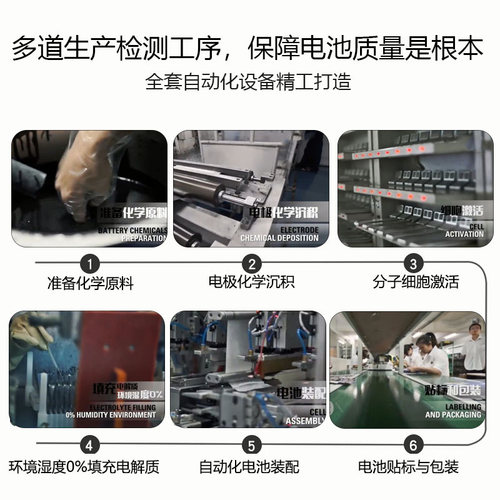 etrend适用小米11电池pro原装ultra原厂bm4x官方bp42正品bm55手机por更换u大容量青春版lite魔改正版内置电板 - 图2