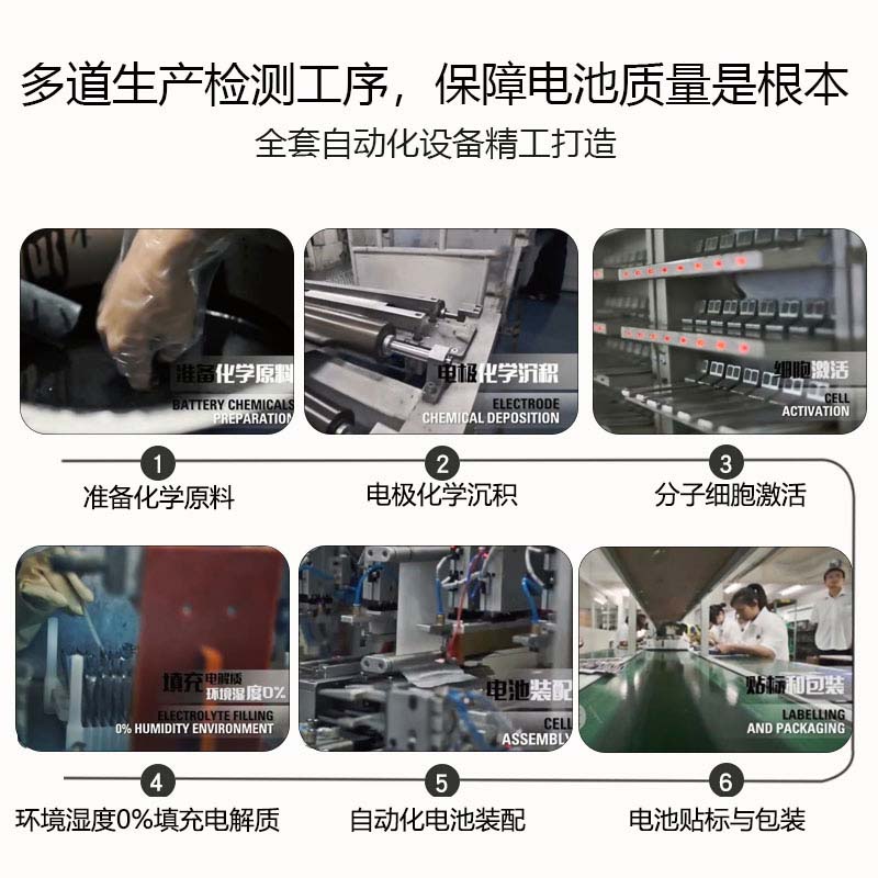 etrend适用红米note9系列电池note6原装8pro手机11E原厂4g大容量12pro+更换BM54电板正品BN4J电芯BN5C BN5D - 图3