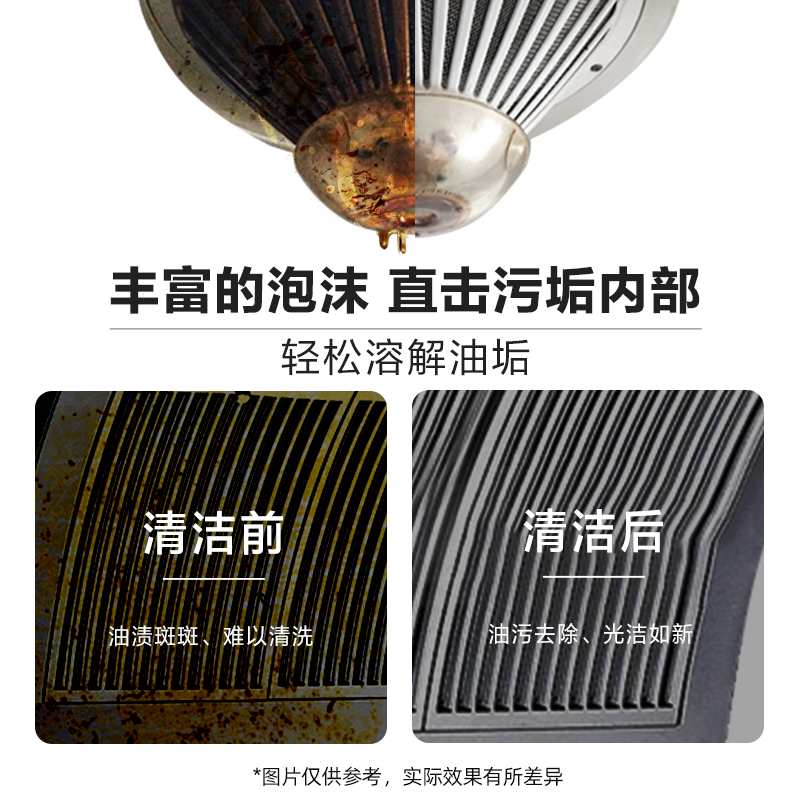 【超级年货节】威王洁净大师重油污净厨房抽油烟机强力去除油污