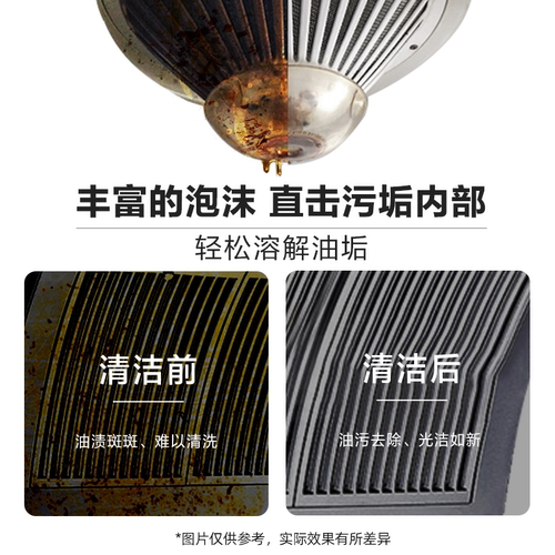 【李佳琦直播间】威王净大师重油污净厨房抽油烟机油污清洁剂 - 图1