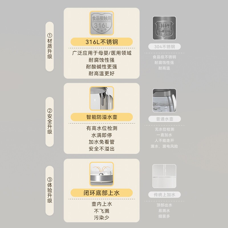 美菱小泉眼茶吧机2026新款家用大尺寸全自动饮水机智能一体机M301