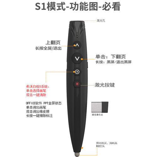 诺咪雅R70一键画笔 一键清屏标注 多功能翻页笔教师用一体机白板书写激光遥控翻页器充电 - 图0