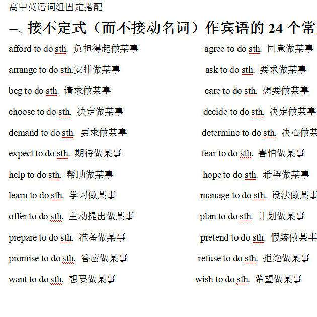 高中高考英语词组固定搭配及常用短语总结七八九年级双面练习本