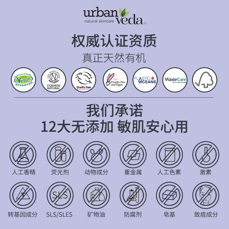 英国urban veda姜黄去黄护肤乳液 UrbanVeda海外身体乳/霜