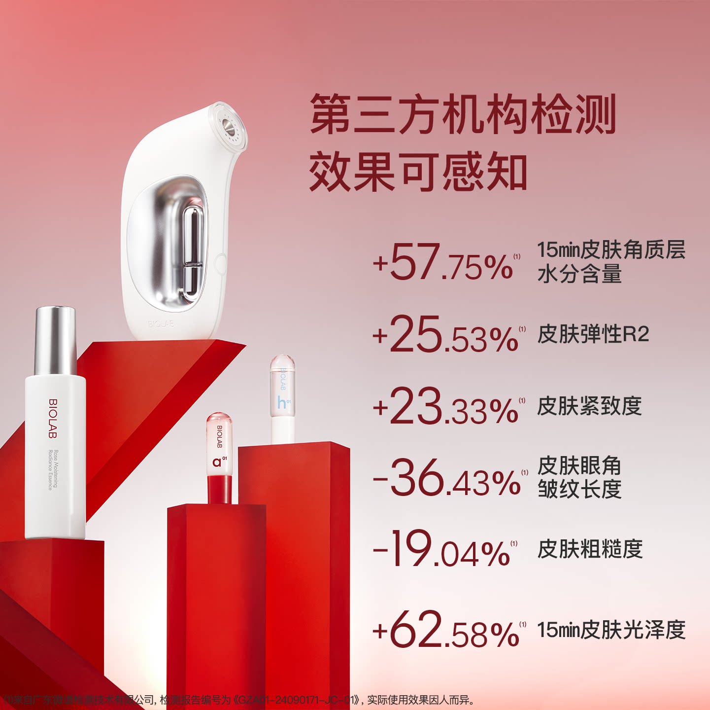 【新势力周】BIOLAB听研即雾高透胶原水光仪水光帮助吸收F