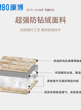 德绒面料磁疗发热护肩