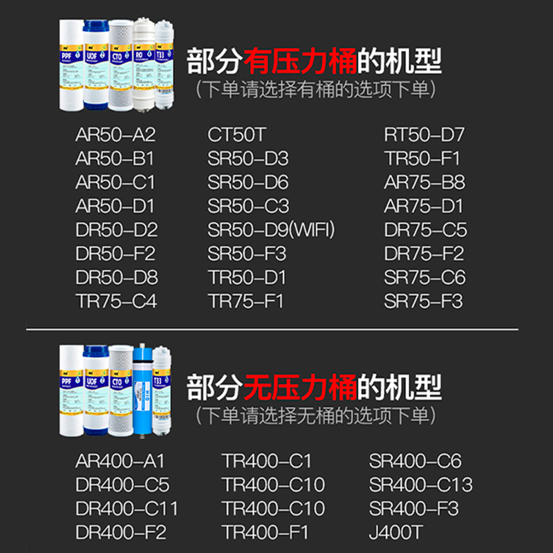 AO史密斯净水器滤芯MAX3.0通用AR50-A2 TR50-D1 AR400 TR75 SR50-图2