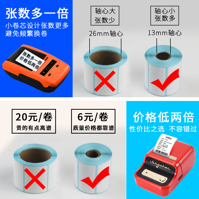 三防热敏标签纸小卷心直径50mm德佟P1手持便携打印纸60 40 50 30便携标签纸打印机菜鸟驿站b3s打印机标签纸-图2