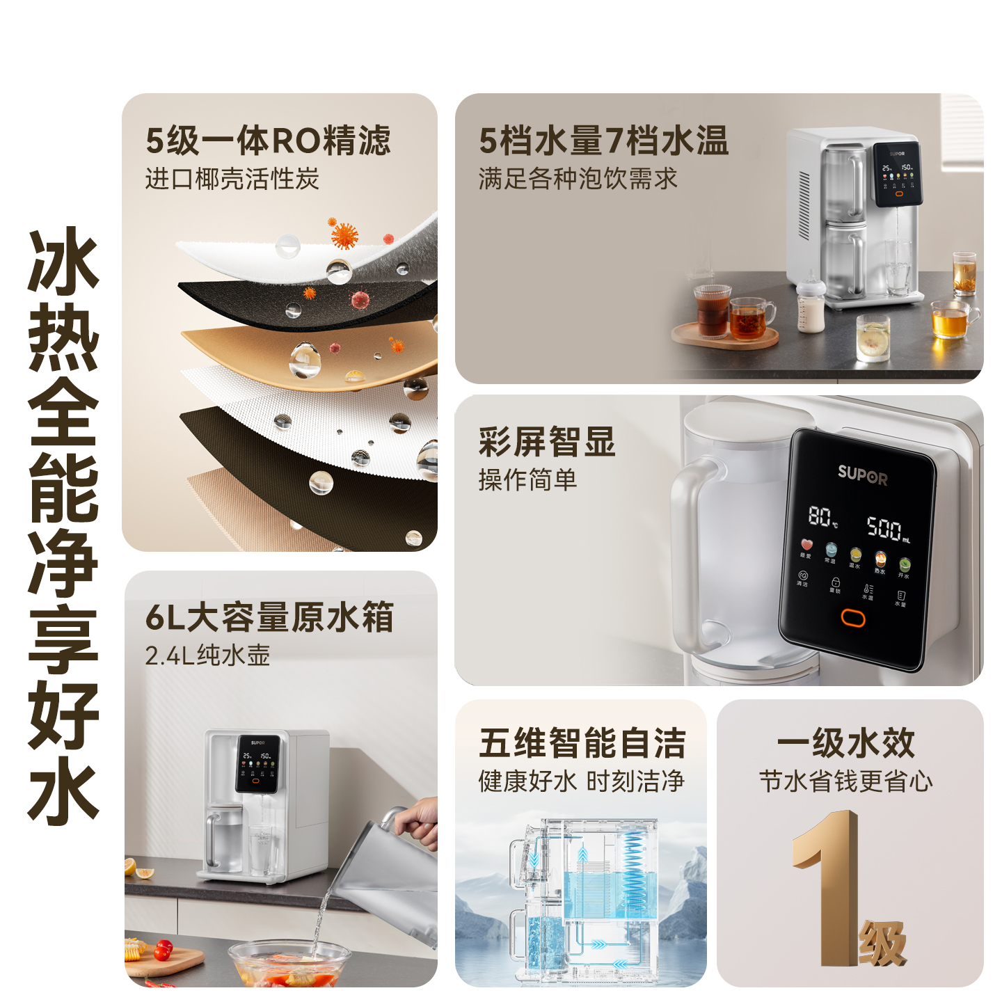 Supor reverse osmosis bench-type clean drink instant hot water dispenser