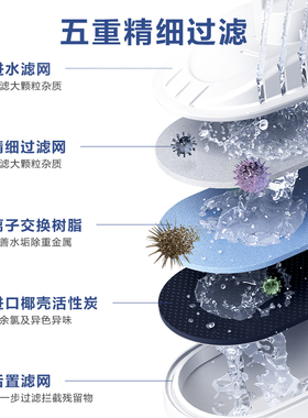 苏泊尔UF03净水壶家用自来水过滤器厨房饮水滤水器净化净水器