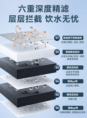 苏泊尔净水器家用厨房前置超滤