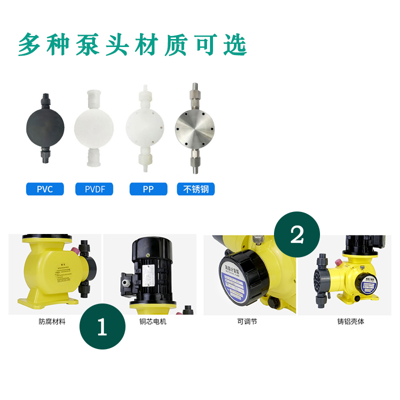 机械隔膜计量泵国产加药剂泵流量泵防腐蚀耐酸碱污水处理锅炉烧水 - 图1