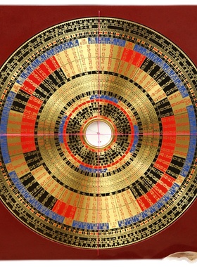 铜之心  李居明罗盘九寸