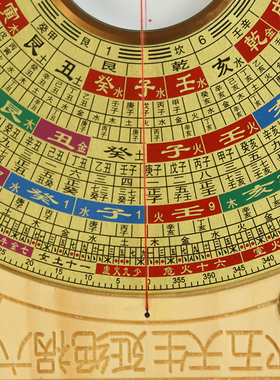 铜之心白果木风水罗盘中式