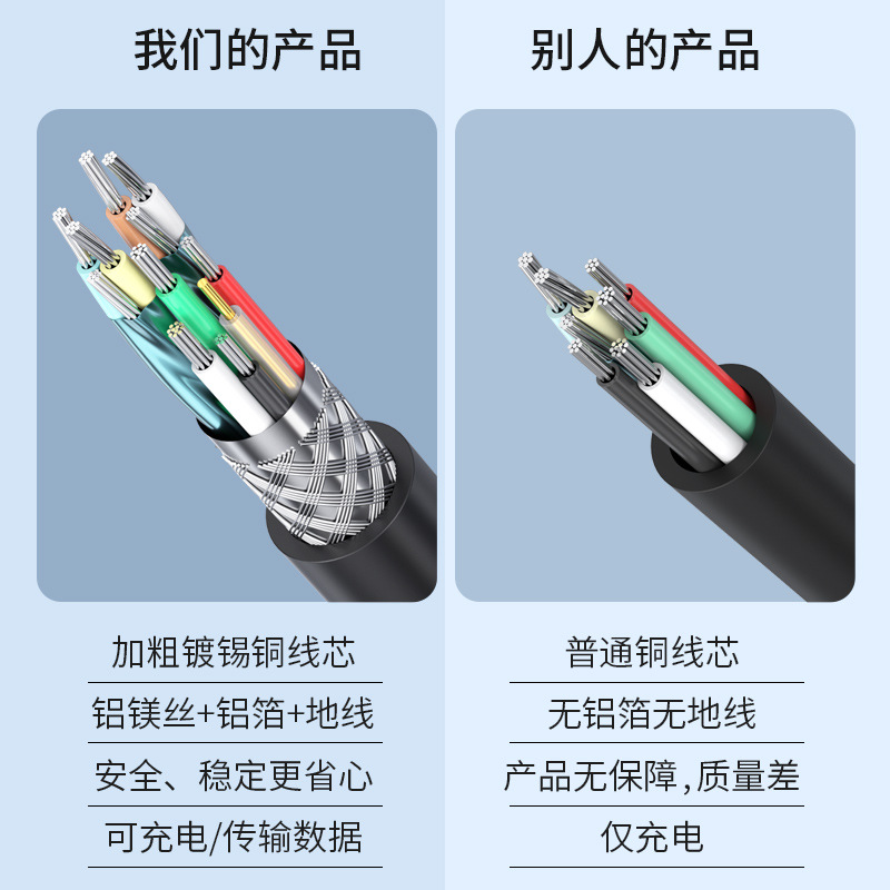 琼珠USB延长线公对母3.0高速数据线2.0手机充电连接无线网卡打印机U盘鼠标键盘电脑电视车载接口加长转接线