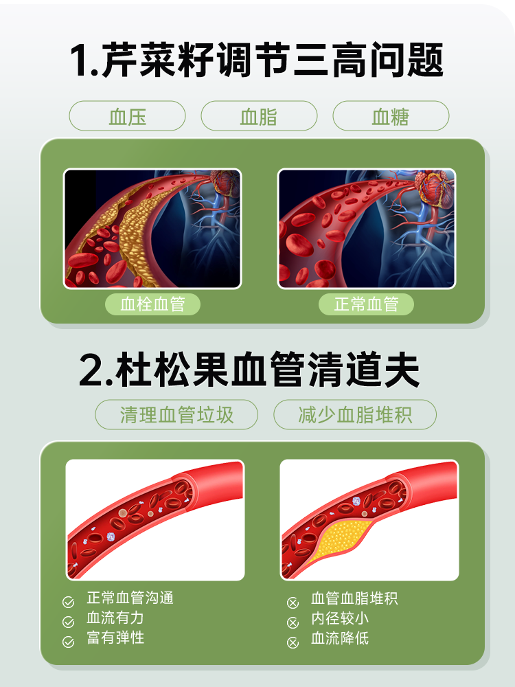 N29芹菜籽汁三降高保健食品血压糖脂非茶中老年人脂肪清血管