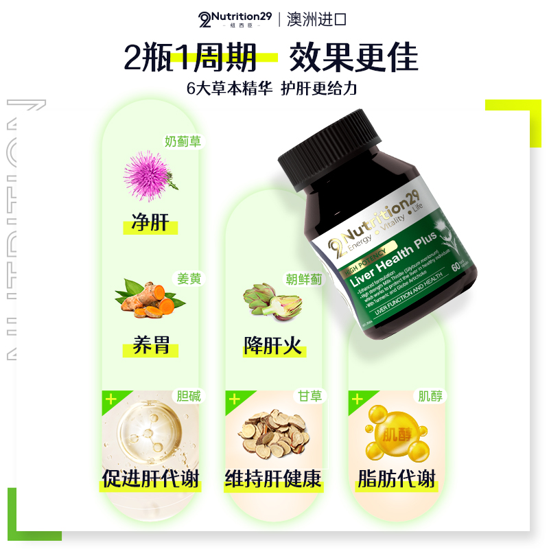  nutrition29海外蓟类