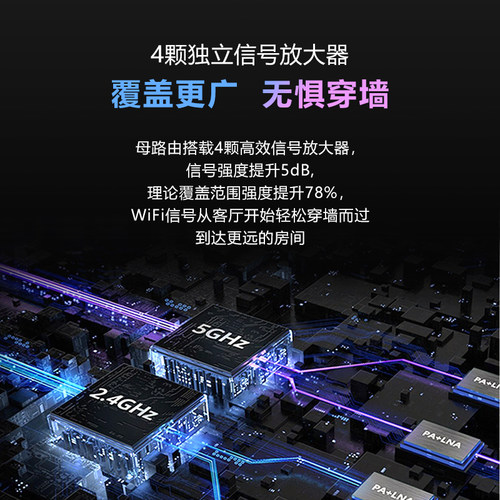 【顺丰当天发】华为路由器Q6 电力线组网PLC子母路由千兆端口别墅全屋覆盖wifi6+电线变网线NFC联网ap面板q2s - 图2
