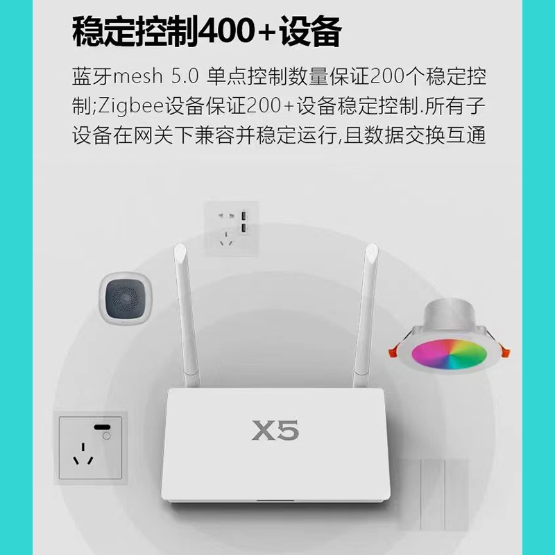 涂鸦工程有线网关zigbee3.0多模蓝牙mesh网关X5别墅穿墙3层 - 图2