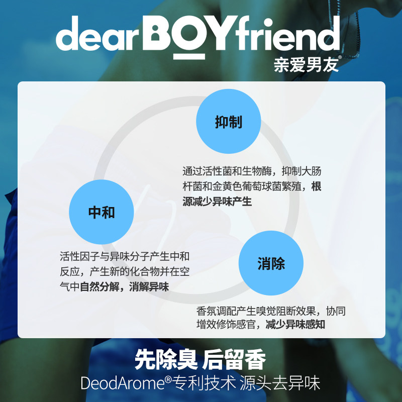 变帅就找【亲爱男友】止汗香氛滚珠 亲爱男友香水