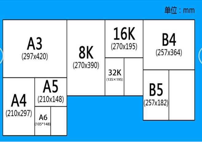 汇东打印白纸A4/A5/A6/B4/B5/8K/16K/32K开复印纸70g单包500张-图2