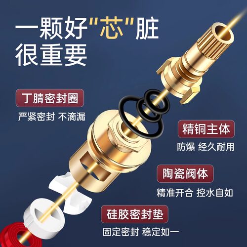 家用水龙头精铜通用阀芯淋浴热水器混水阀门厨房冷热龙头配件大全 - 图2