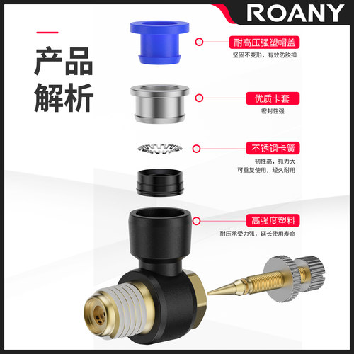 快速接头调速开关JSC调节阀节流阀气动可调气缸SL 6 8 01 02 M5 - 图1