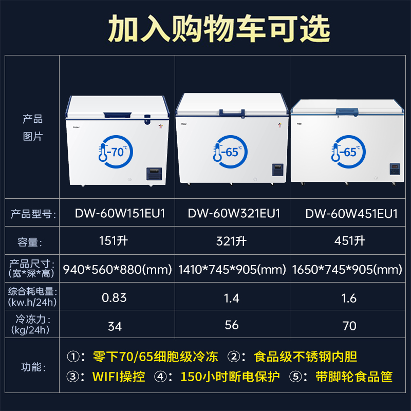 海尔零下60/65/70度冰柜超低温冷柜速冻商用大容量DW-60W151EU1 - 图0