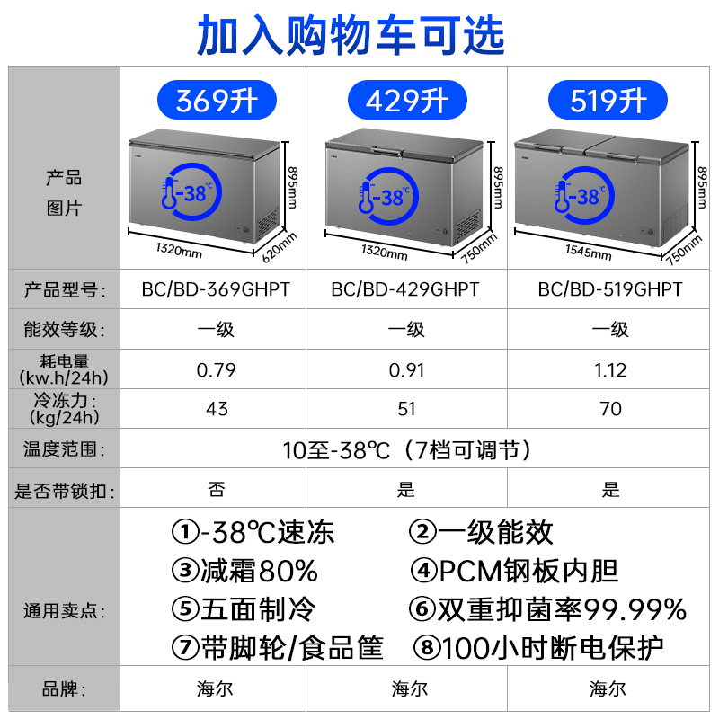 海尔冰柜一级能效300/369/429L家用大容量商用冷柜全冷冻冷藏减霜-图1