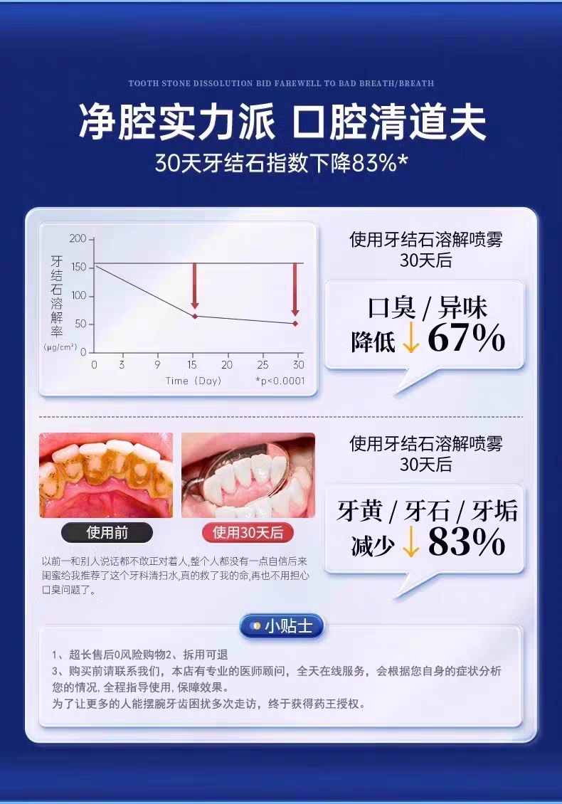 【专攻牙石】美国专研 牙结石喷雾 去除牙垢美白不伤牙齿温和型 - 图2