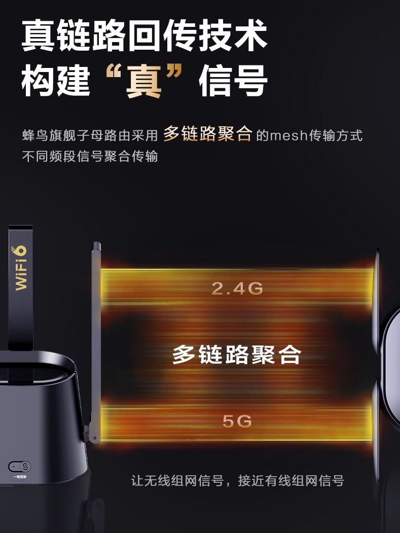 锐捷蜂鸟旗舰版子母路由器星耀H30套装WiFi6中央路由千兆家用全屋WiFi覆盖无线AP有线mesh并联组网高速穿墙王 - 图2