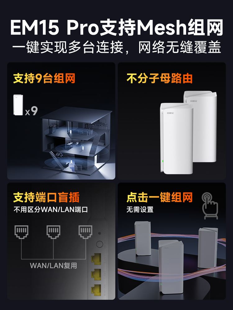 腾达AX5400 WiFi6千兆端口路由器mesh子母路由分布式家用穿墙王无线5G大户型别墅高速全屋覆盖增强EM15pro - 图3