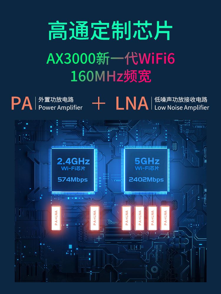 tplink普联无线ap面板wifi6千兆双频5g全屋wifi覆盖套装ax3000m入墙式86型家用路由器tp-link插座ax1500m-图2