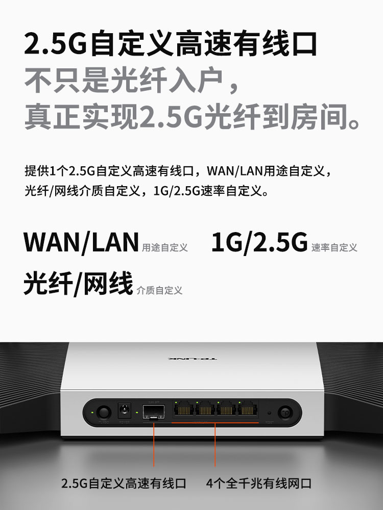 TP-LINK无线路由器家用千兆高速AX5400双频5G穿墙wifi6学生家长控制别墅大户型2.5G口TL-XDR5480易展Turbo版 - 图2