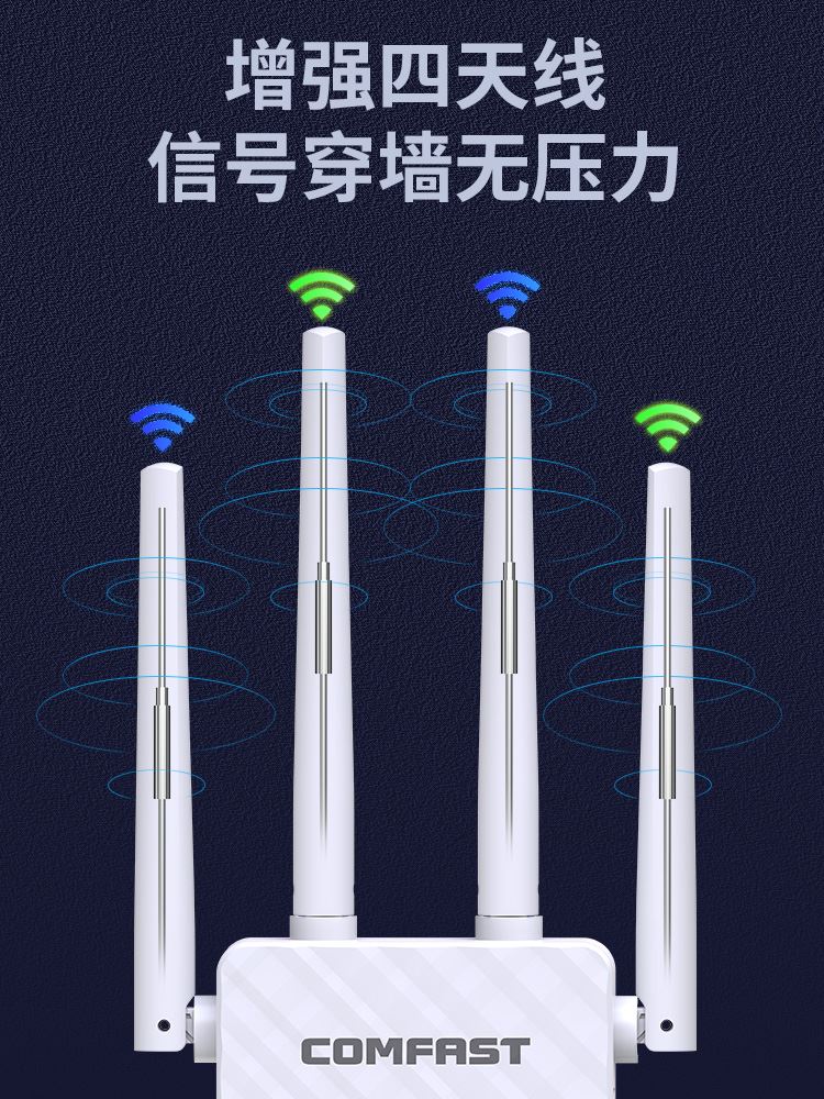 COMFAST CF-WR760AC双频wifi信号扩大器1200M家用无线路由器信号增强放大器加强远距离扩展大功率穿墙中继器-图2