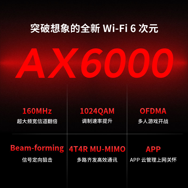 水星魅影AX6000 WiFi6无线路由器 全千兆高速网络全屋覆盖wifi mesh千兆端口家用稳定大户型X60G - 图1