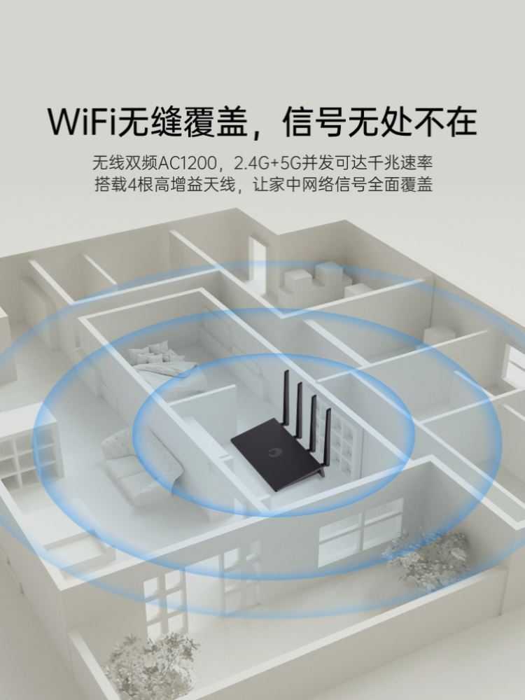 蒲公英X3A千兆路由器1200AC全千兆端口无线wifi家用穿墙王高速双频5G学生寝室中小户型智能远程管理远程开机 - 图1