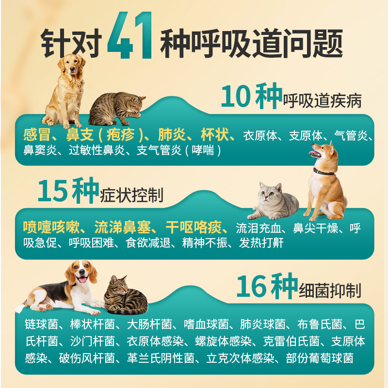 盐酸多西环素片狗狗用感冒药咳嗽流鼻涕幼犬窝咳肺炎鼻支宠物猫咪