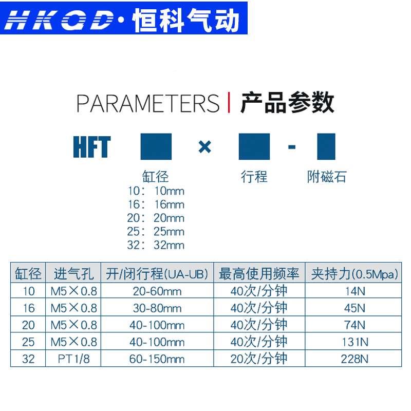 HFT1/16/2德20/5/32-20/30/40SGER/060S/80S阔型夹爪手指气缸亚客 - 图1