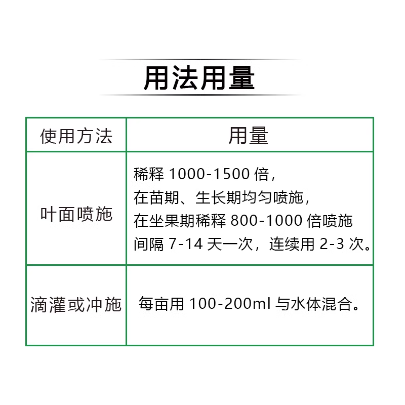 黄叶一喷绿含微量元素氨基酸水溶肥料果树蔬菜专用药叶绿素叶面肥-图0