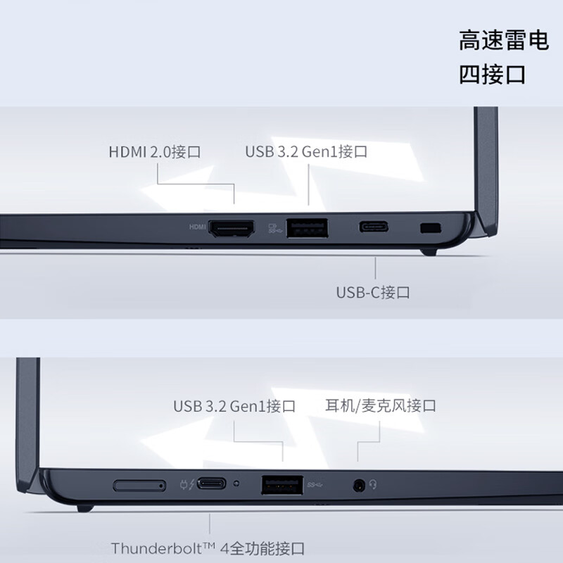 联想ThinkPad S2 13寸13/14代I5/I7轻薄便携商务办公学生ibm手提笔记本电脑官方正品lenovo
